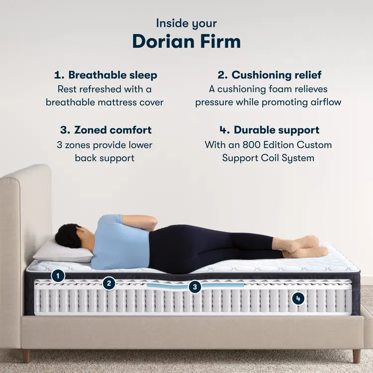 Serta Classic Mattress