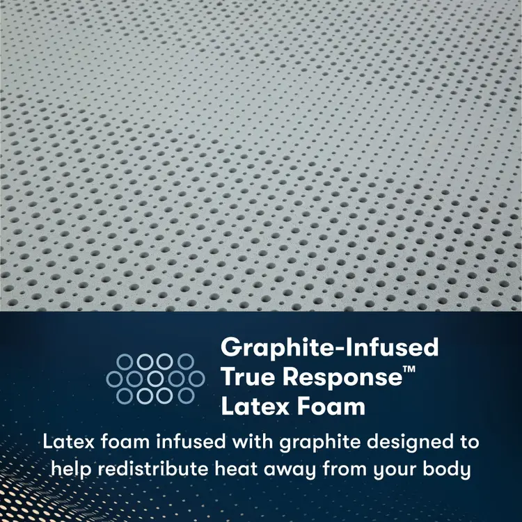 Serta iComfortPro Mattress