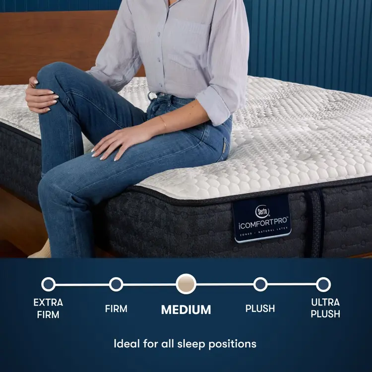 Serta iComfortPro Mattress
