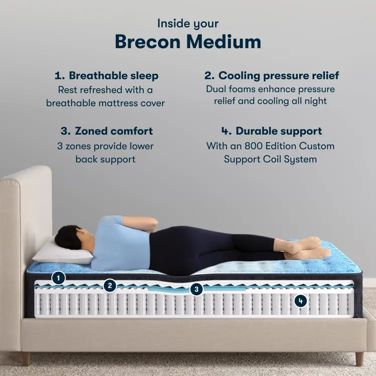 Serta Classic Mattress