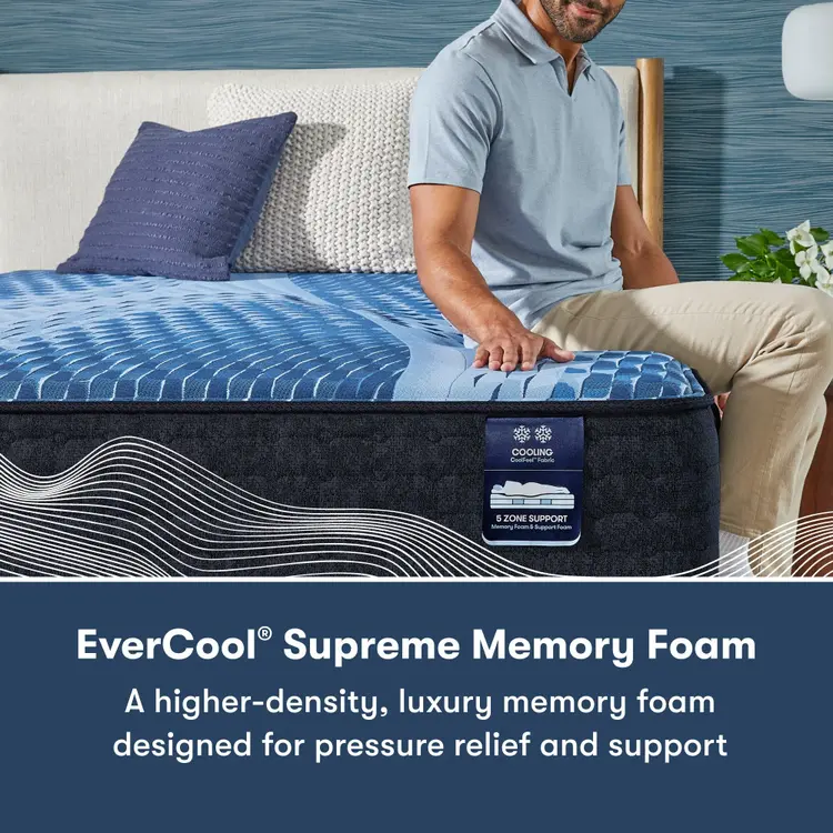 Serta iComfort Mattress