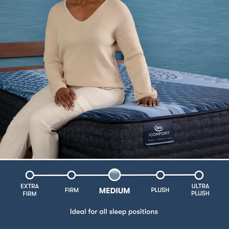Serta iComfort Mattress