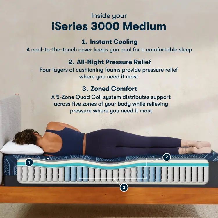 Serta iSeries Hybrid