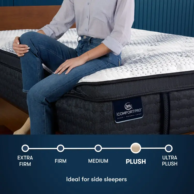 Serta iComfortPro Mattress