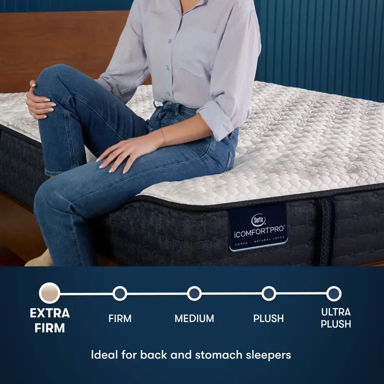 Serta iComfortPro Mattress test 29 (Copy) 2 (Copy)