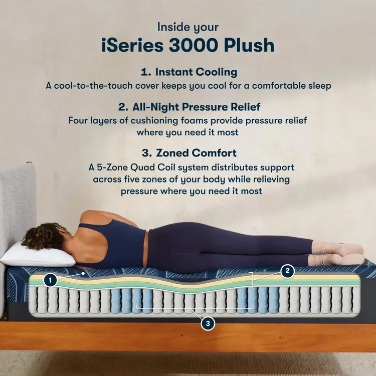 Serta iSeries Hybrid