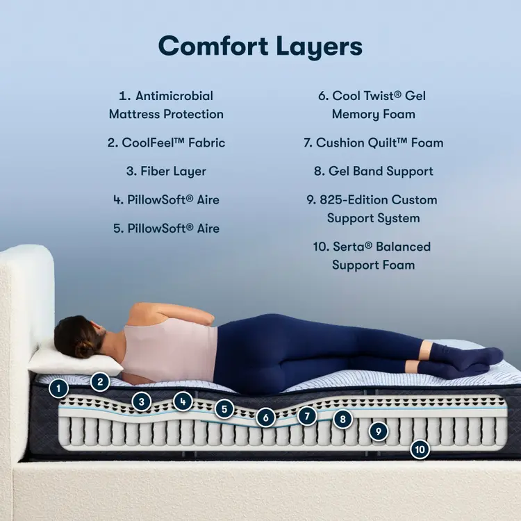 Perfect Sleeper Innerspring Mattress