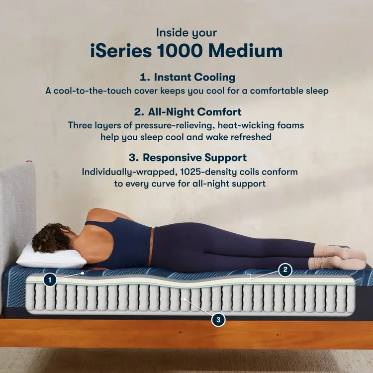 Serta iSeries Hybrid