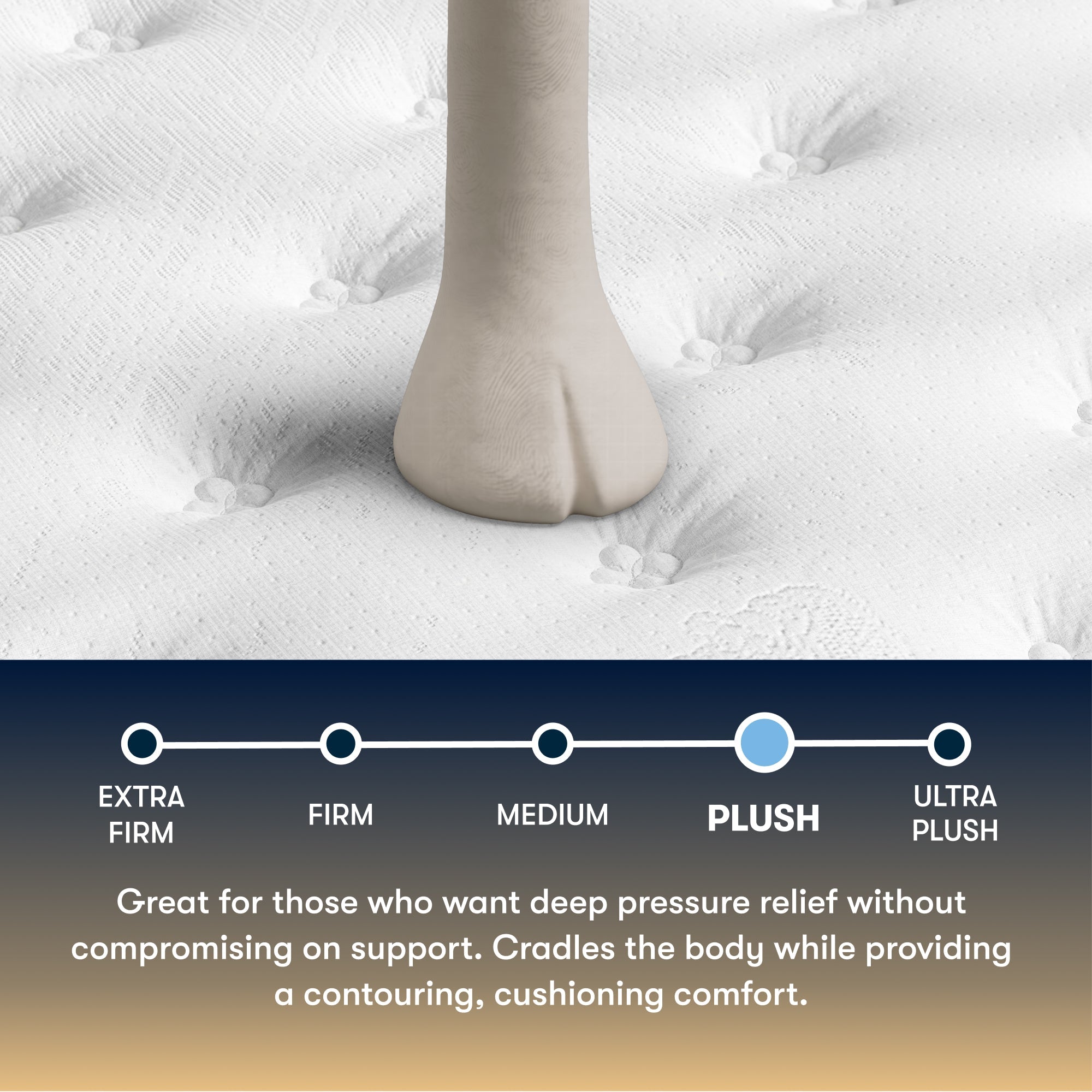 Perfect Sleeper Innerspring Mattress Cascade Ridge Plush 12.5"