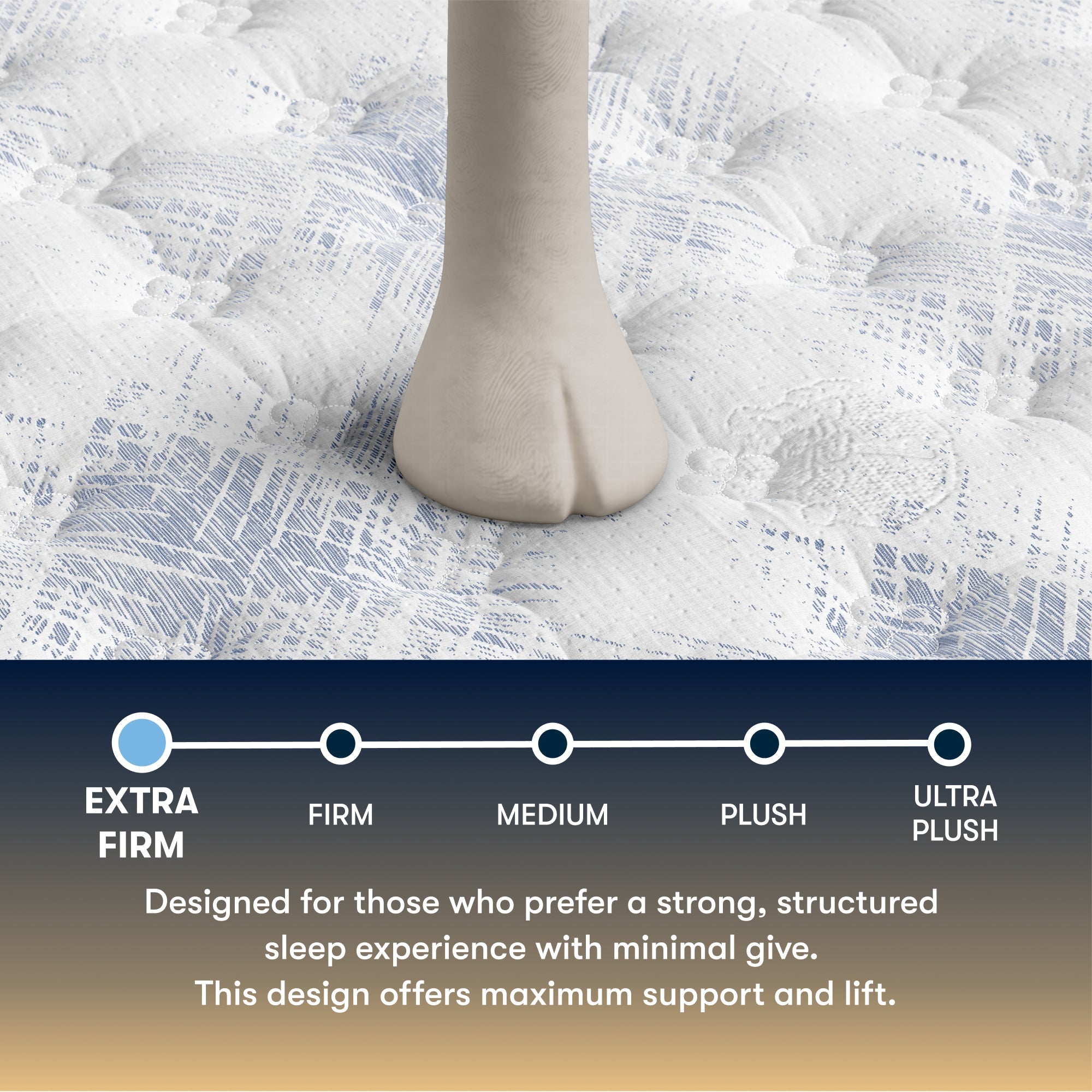 Perfect Sleeper Innerspring Mattress Cascade Range