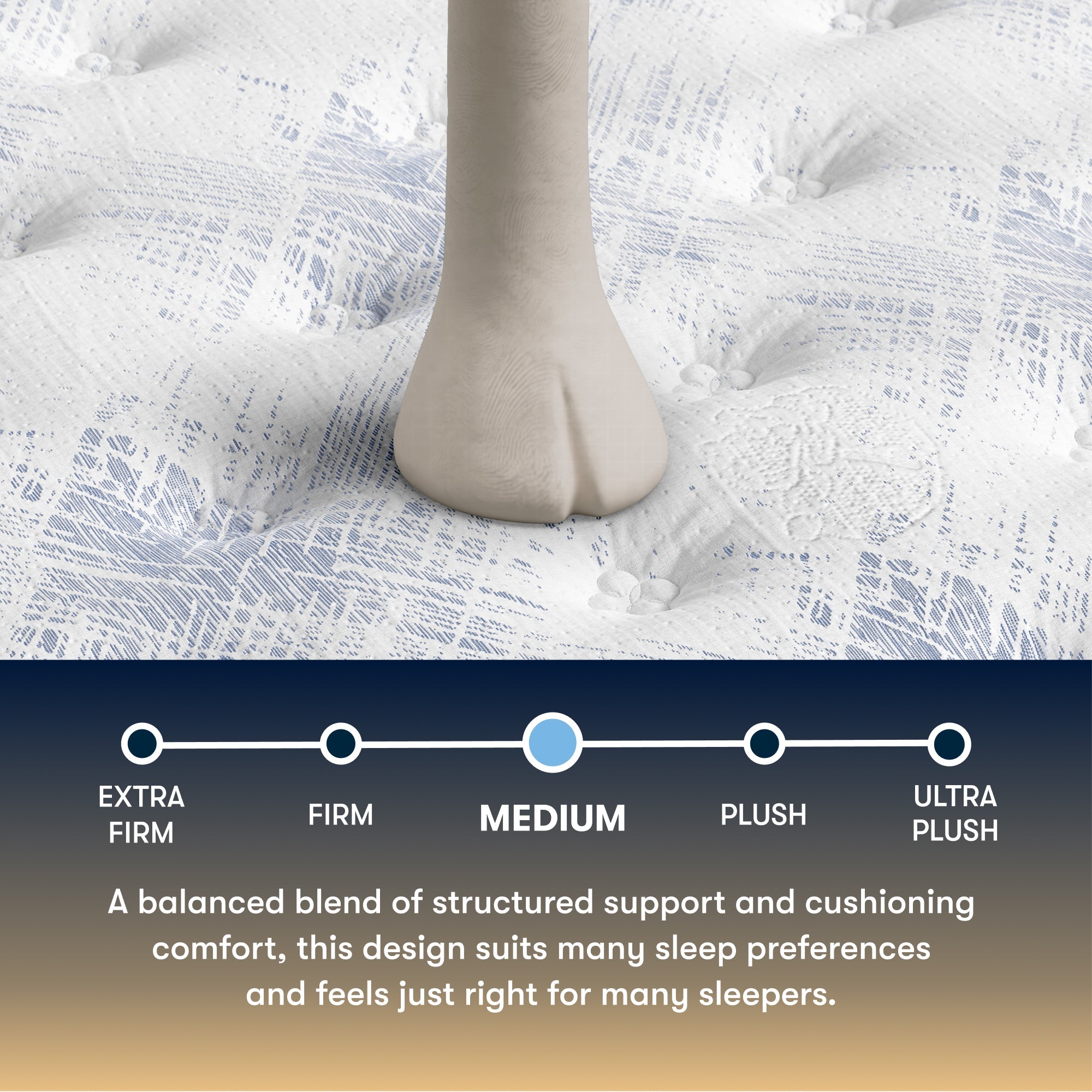 Perfect Sleeper Innerspring Mattress Cascade Range Medium 14”