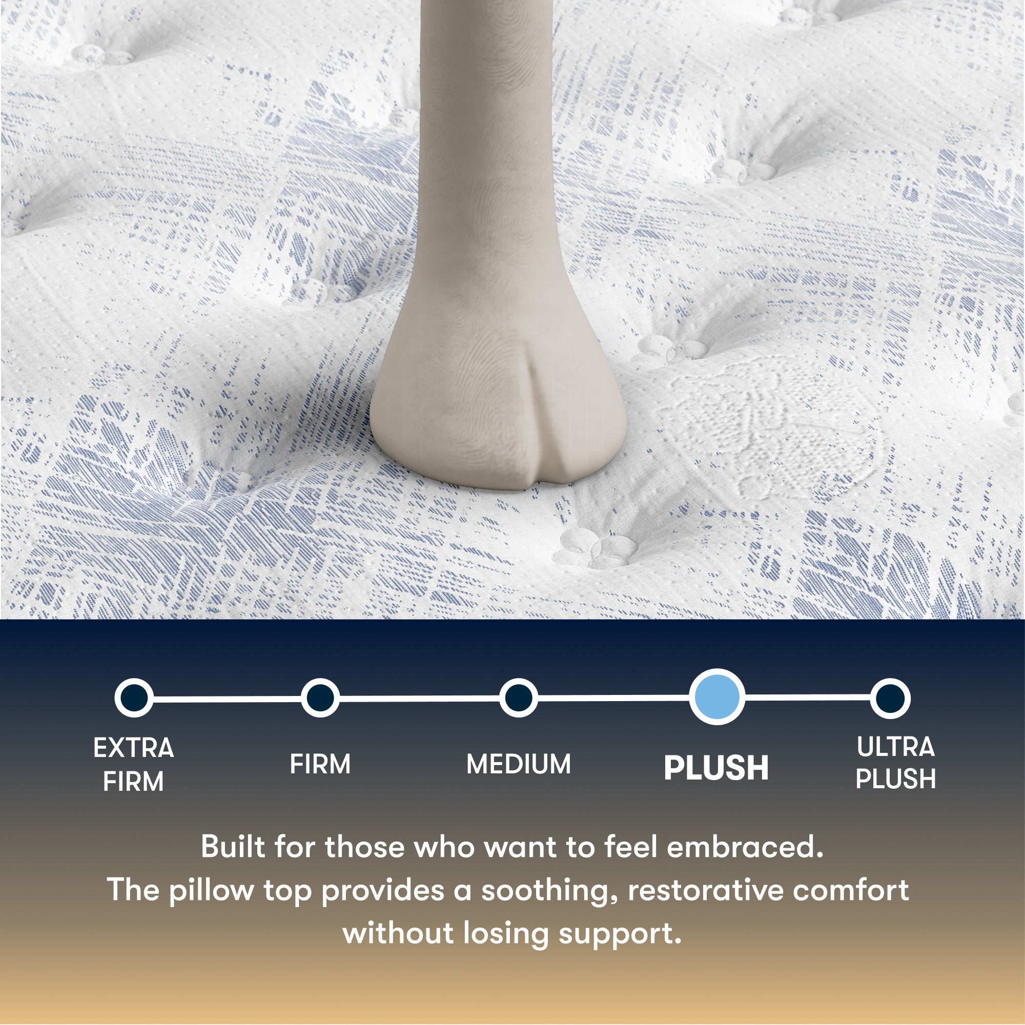 Perfect Sleeper Innerspring Mattress Cascade Range Plush Pillow-Top 15”