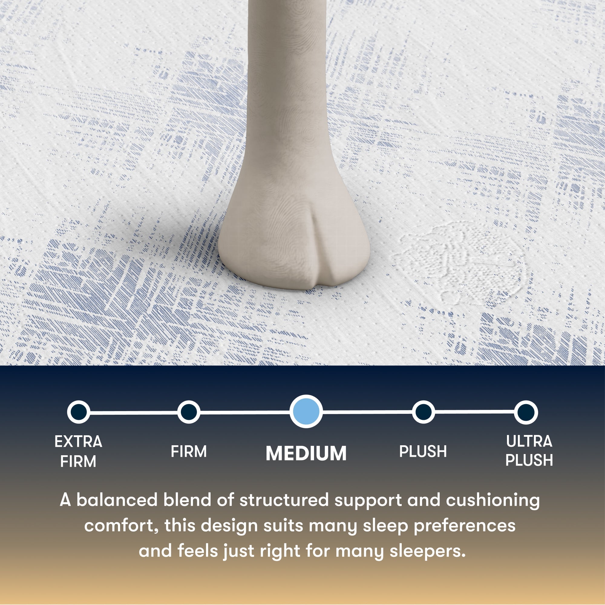 Perfect Sleeper Hybrid Mattress