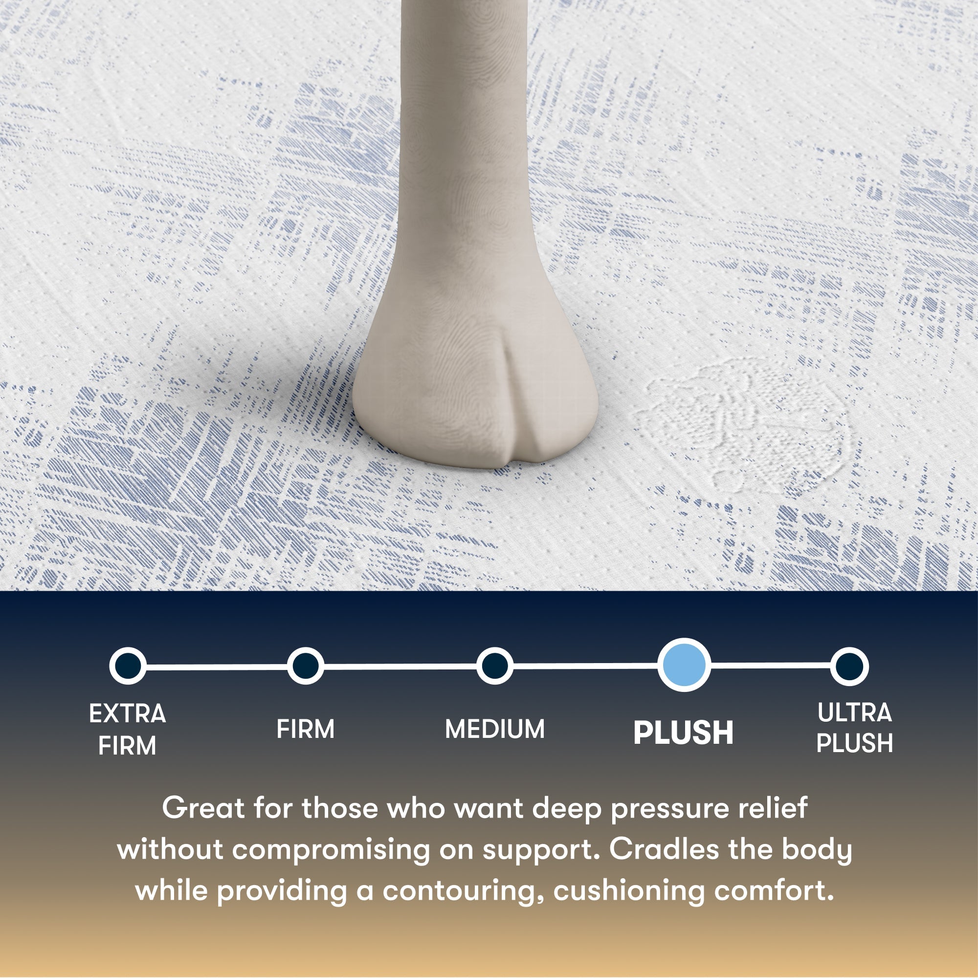 Perfect Sleeper Hybrid Mattress