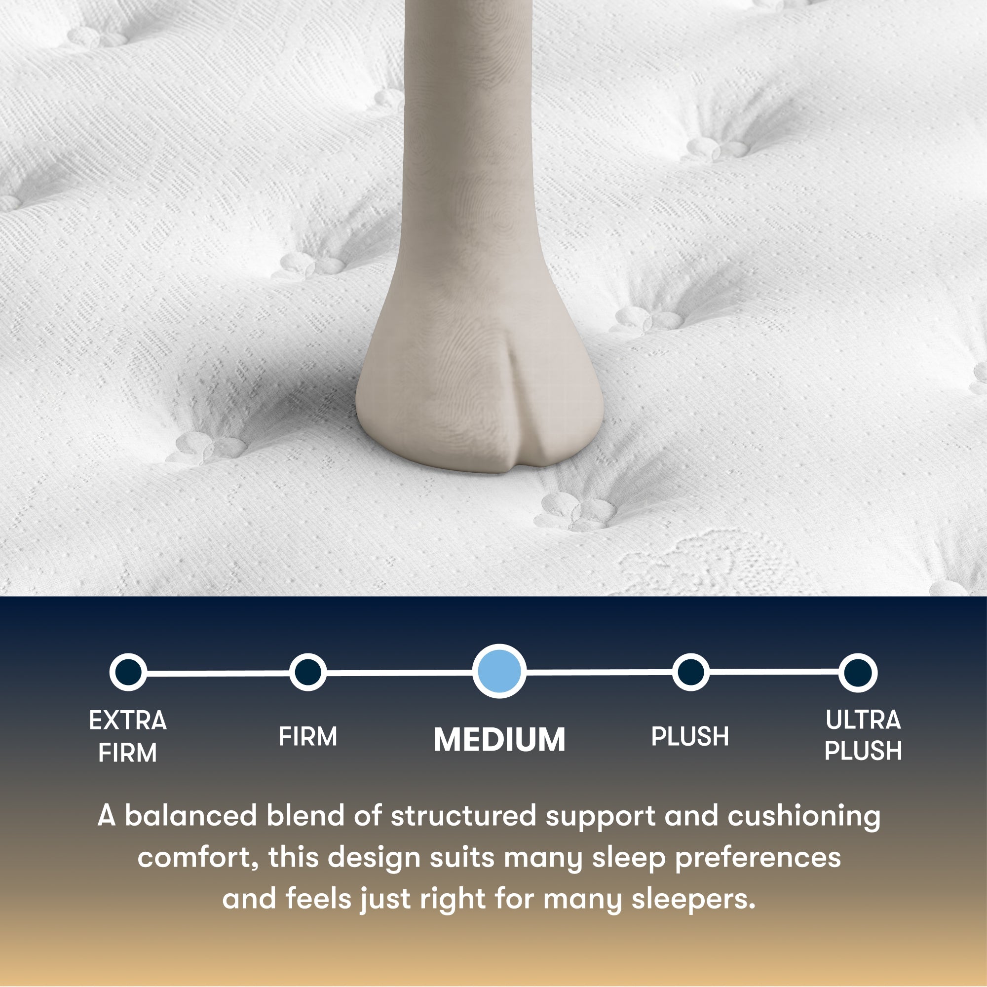 Perfect Sleeper Innerspring Mattress Cascade Canyon Medium 13”