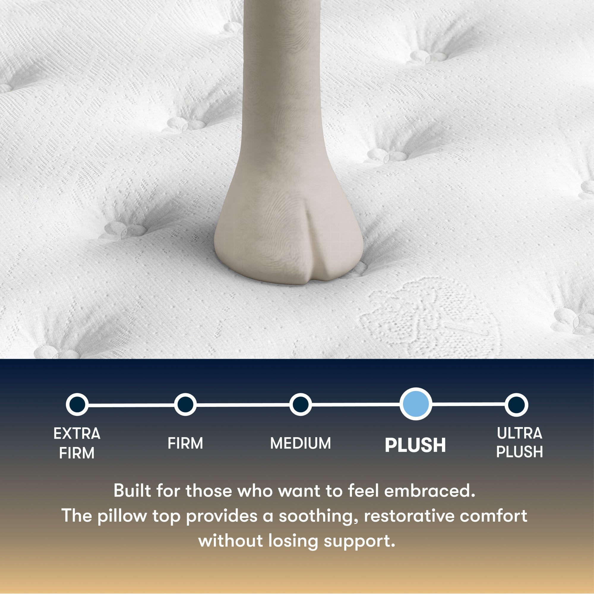 Perfect Sleeper Innerspring Mattress Cascade Canyon Plush Pillow Top 14”
