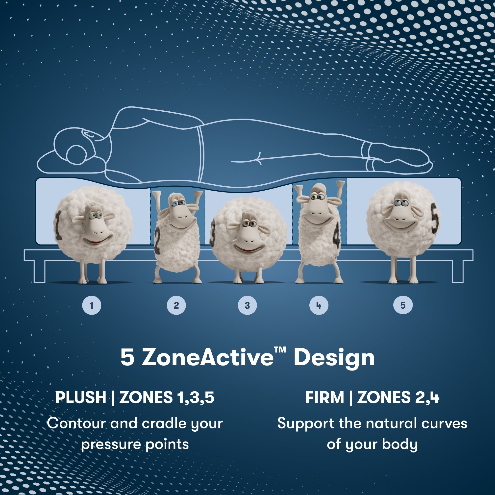 Serta Perfect Sleeper Pro Mattress - Level One Extra Firm