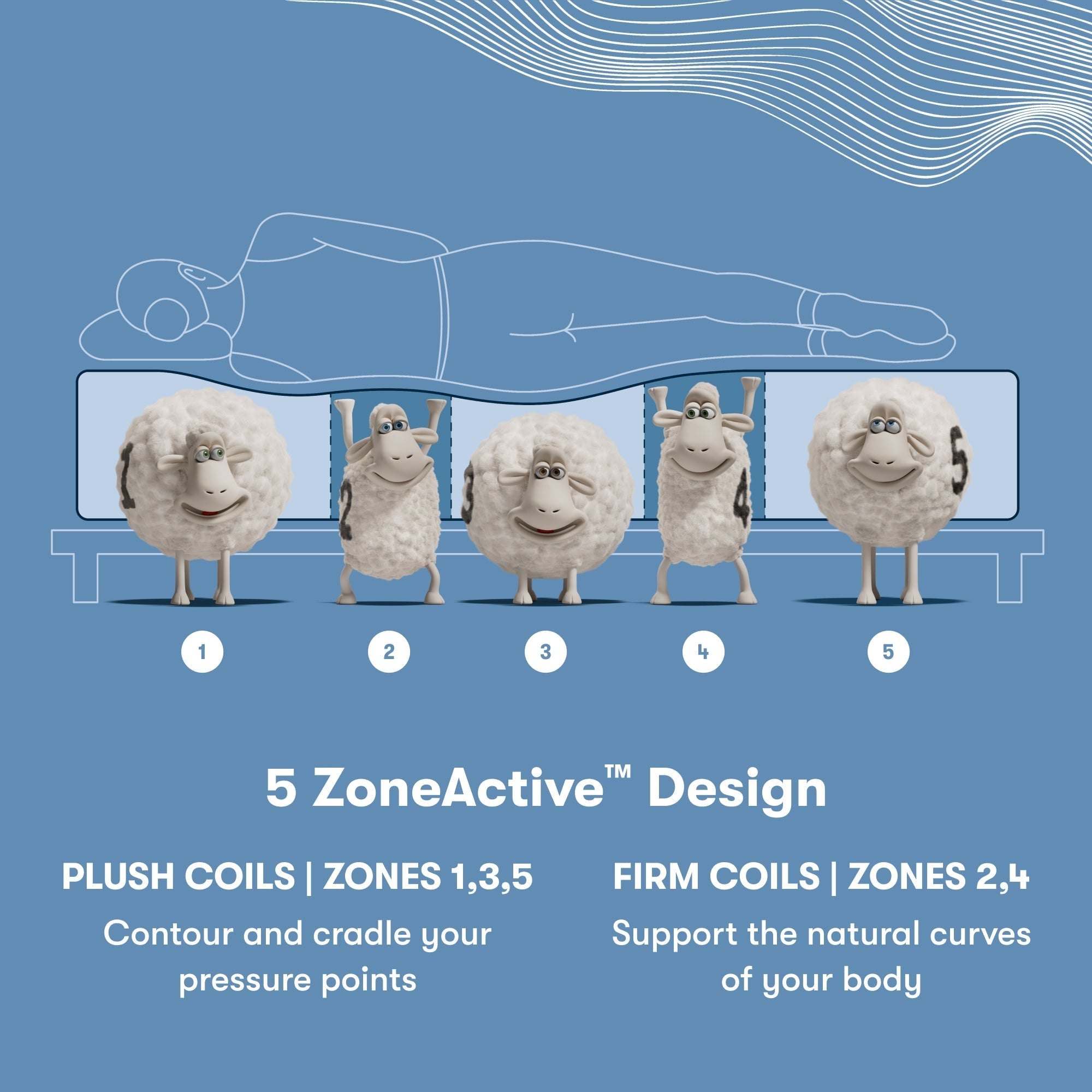 Serta Perfect Sleeper X Hybrid Mattress