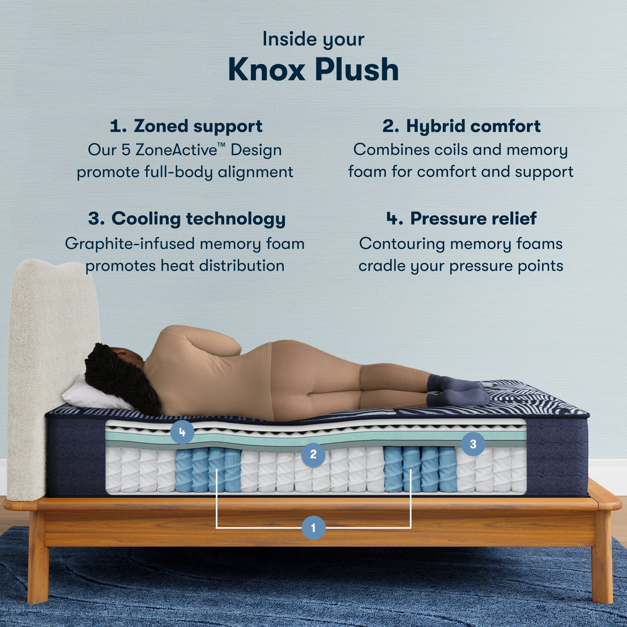 Serta Perfect Sleeper X Quilted Hybrid Mattress