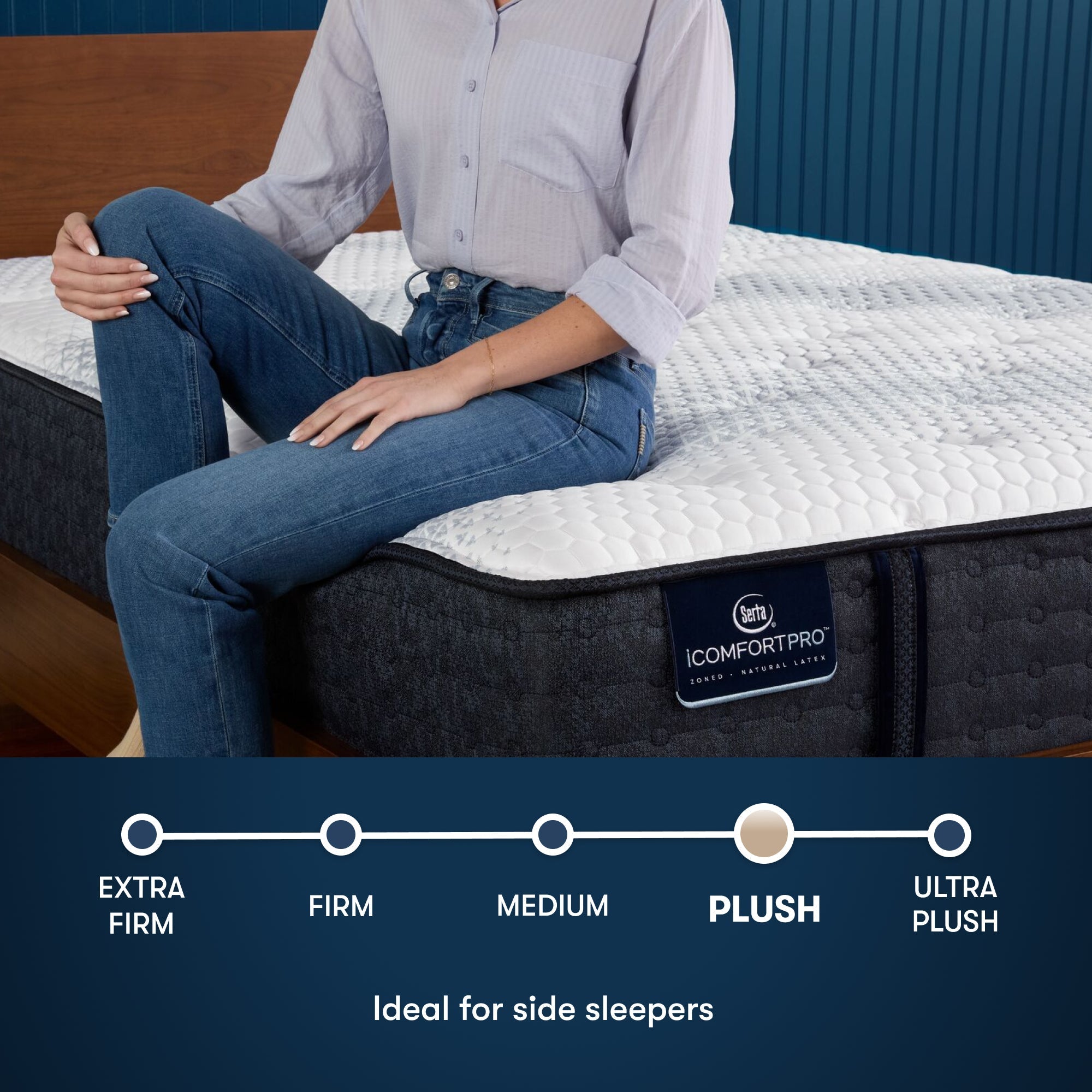 Serta iComfortPro Mattress