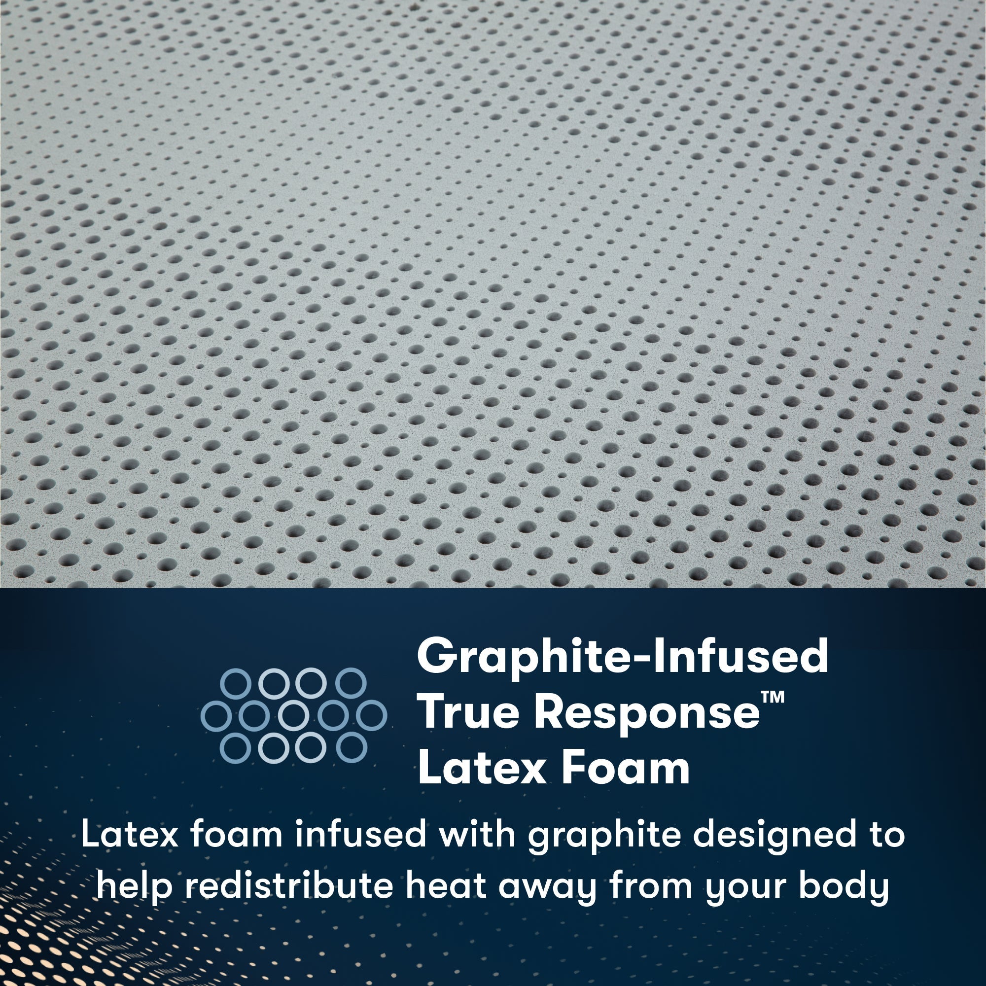Serta iComfortPro Mattress