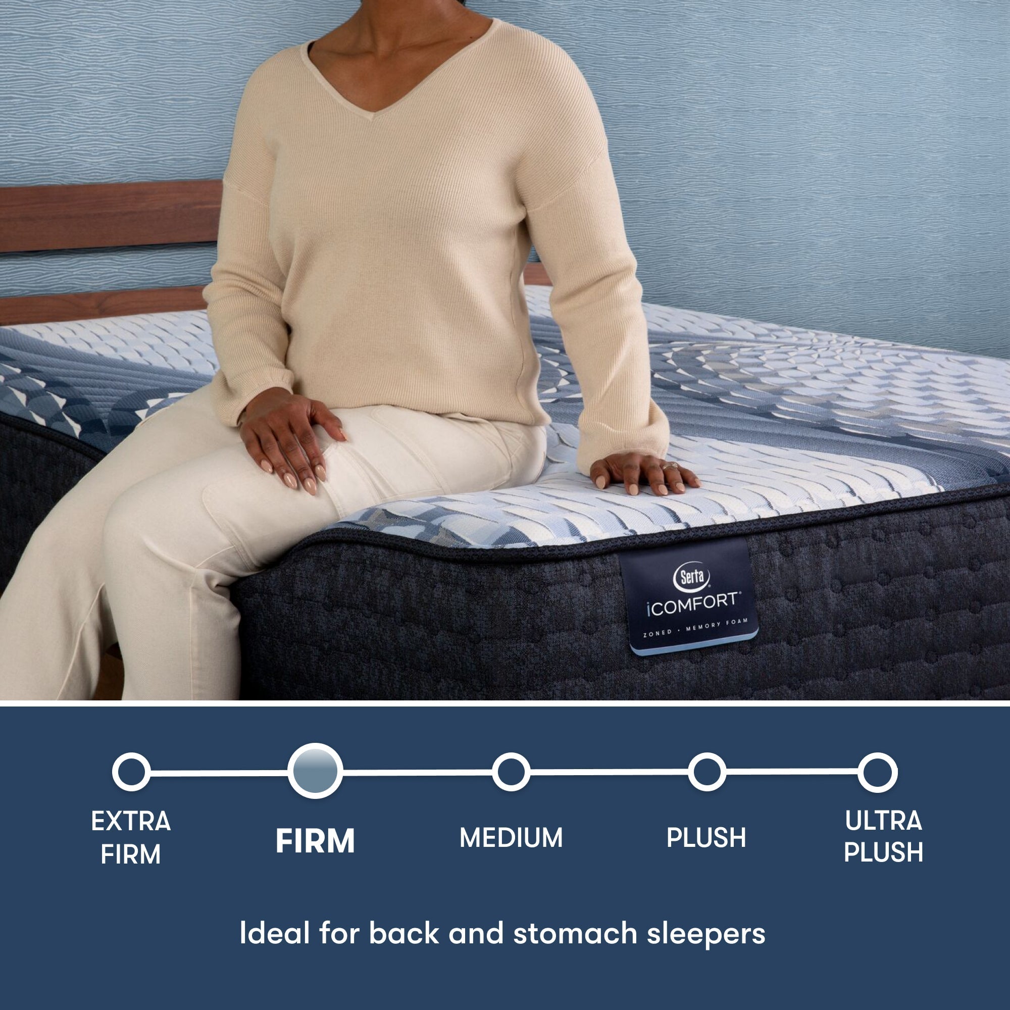 Serta iComfort Mattress Test