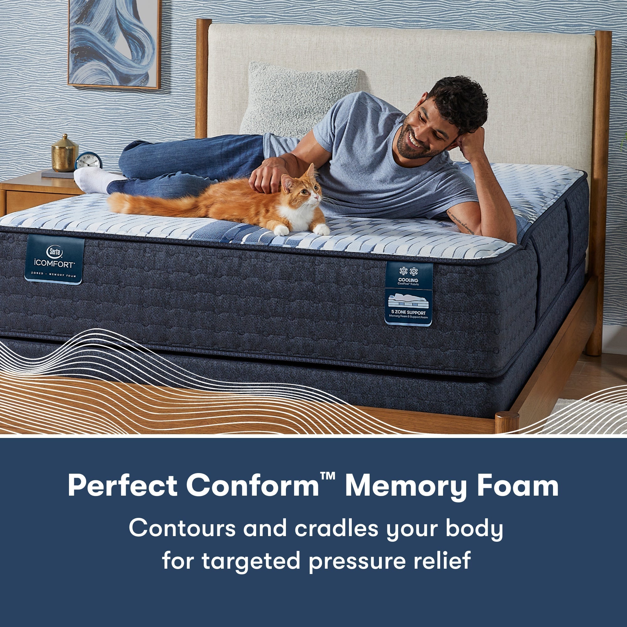 Serta iComfort Mattress Test