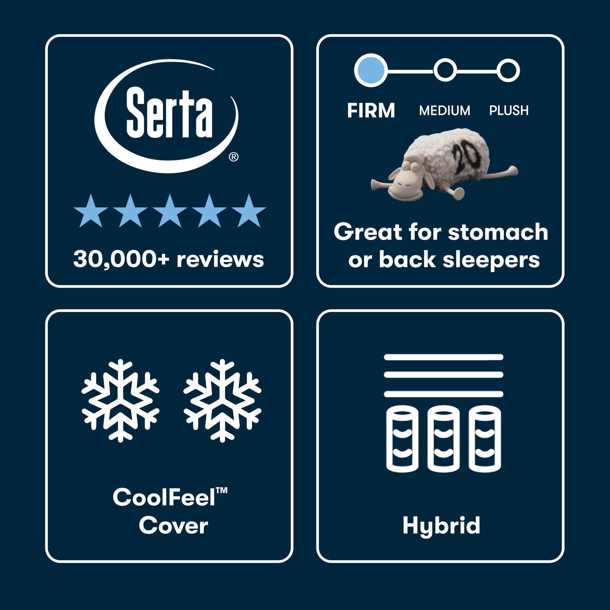 Serta® iSeries® NXG™ Mattress - 3500 Hybrid Medium