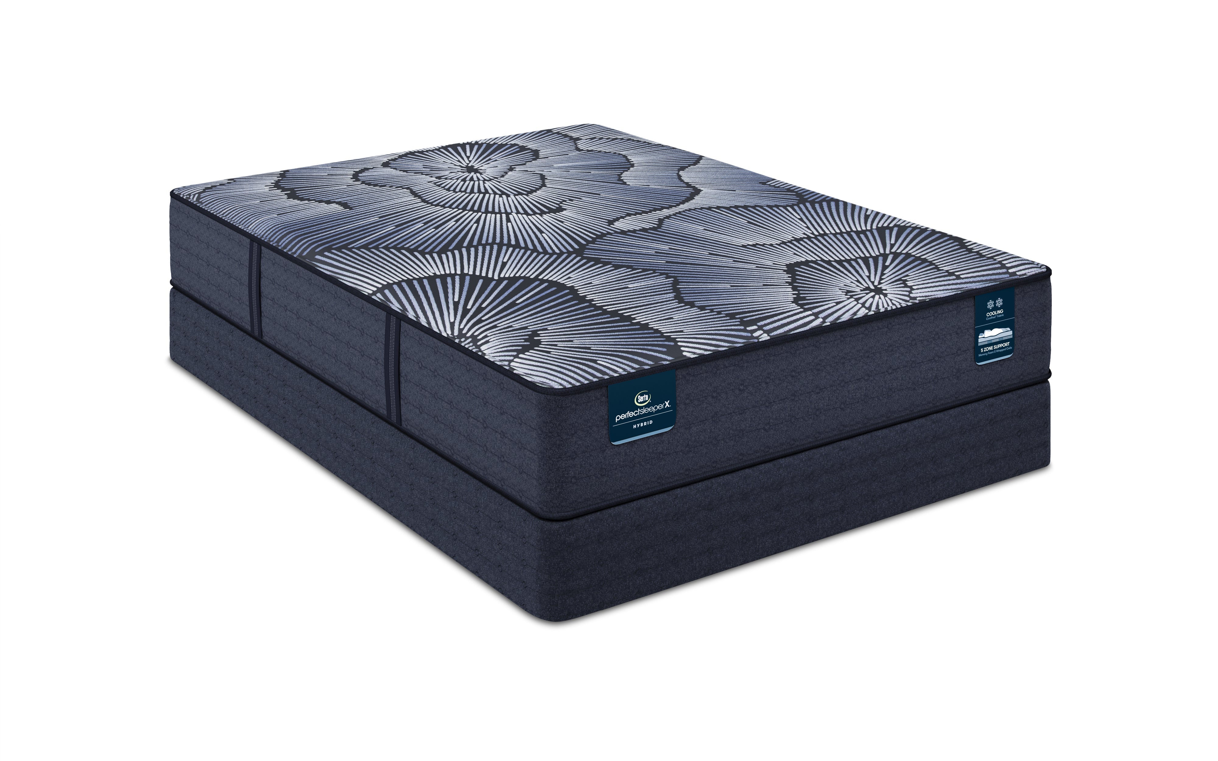 Serta Foundation