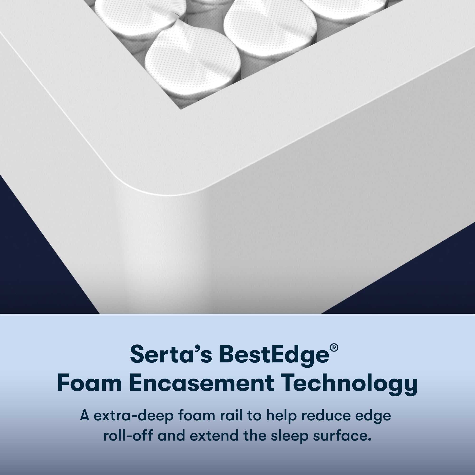 Perfect Sleeper Nurture Night 13.5" Plush Mattress