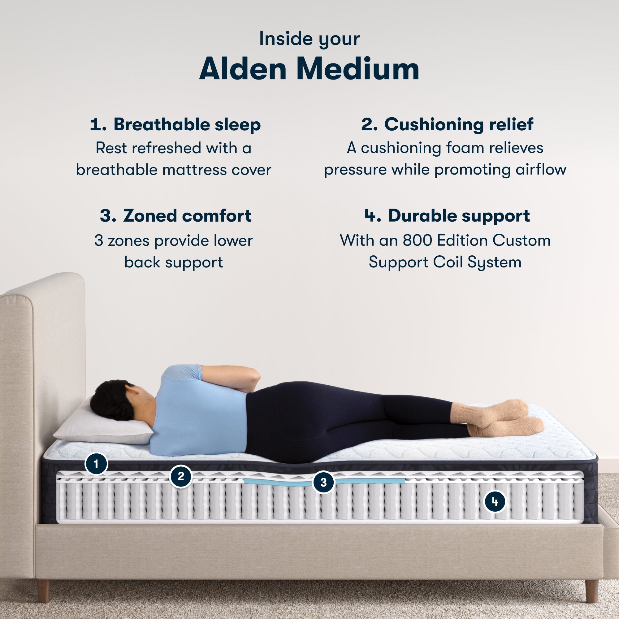Serta Classic Mattress - Standard Medium