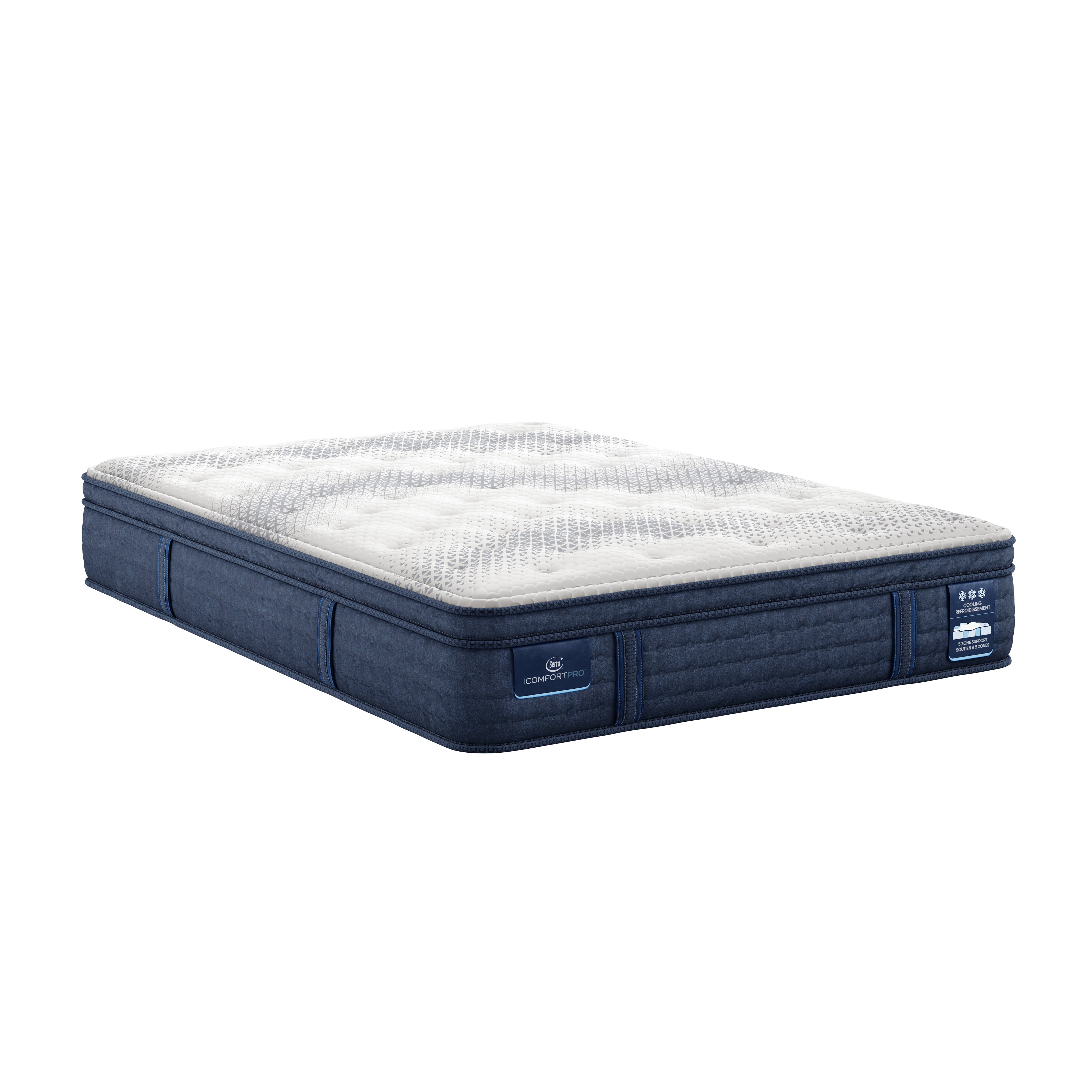Serta iComfort PRO Mattress - Quilted Level 2