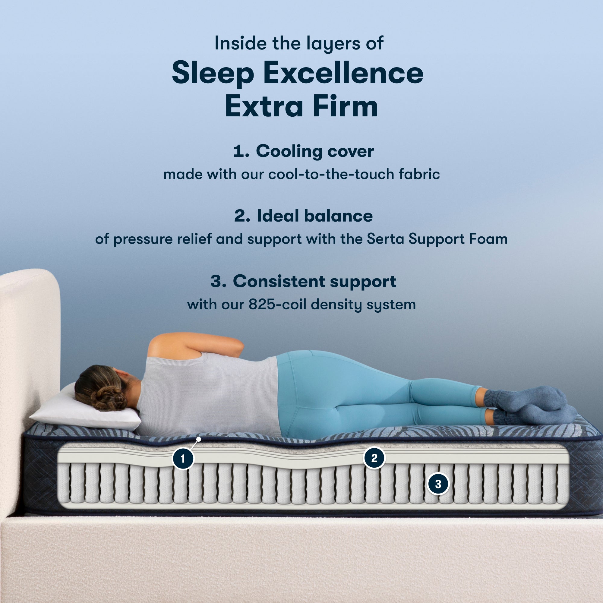 Perfect Sleeper Sleep Excellence (Copy) (Copy) (Copy)