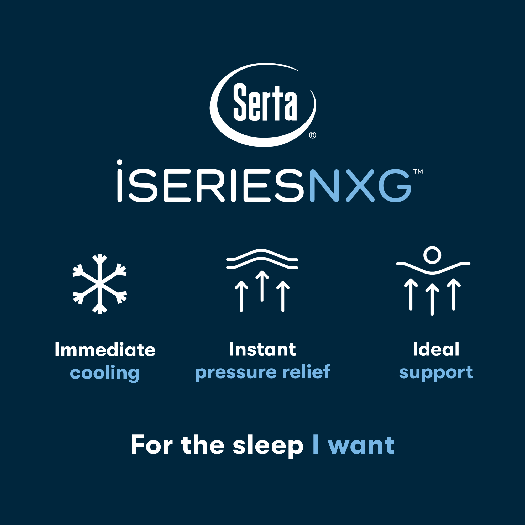 Serta® iSeries® NXG™ Mattress - 1500 Firm Foam